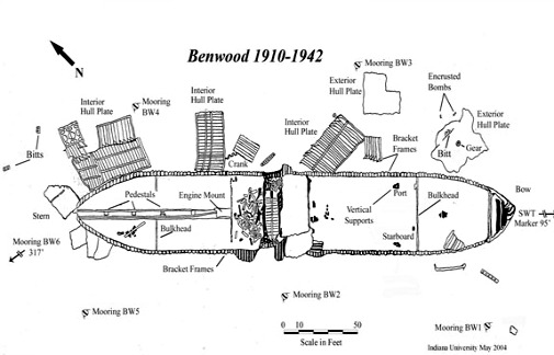 Hull of the Benwood Wreck