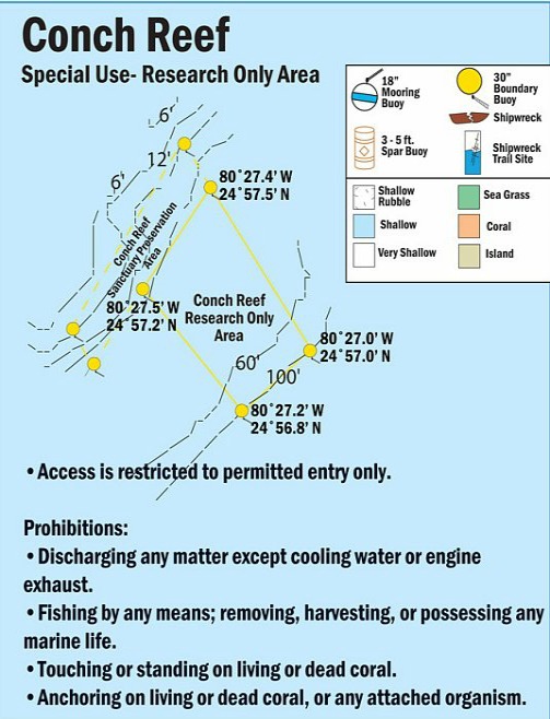 Research Facility Map