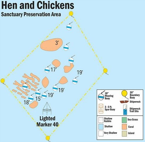 Hen and Chickens Reef Map